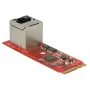 Κάρτα δικτύου DeLOCK 62949 Εσωτερική Ethernet 1000 Mbit/s