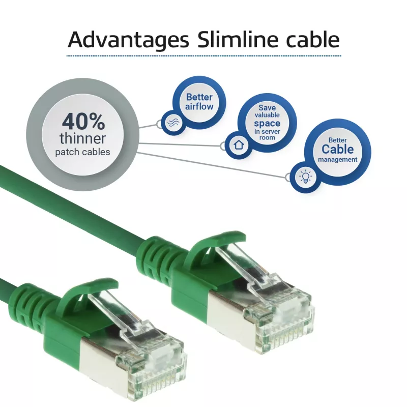 Καλώδιο patch ACT Πράσινο 5 m LSZH U/FTP CAT6A DataCenter Slimline snagless με βύσματα RJ45