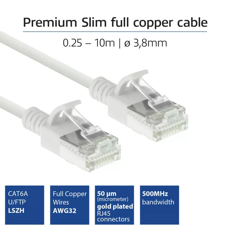 ACT λευκό 2 μέτρα LSZH U/FTP CAT6A Slimline Patch καλώδιο κέντρου δεδομένων RJ45