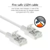 ACT λευκό 2 μέτρα LSZH U/FTP CAT6A Slimline Patch καλώδιο κέντρου δεδομένων RJ45