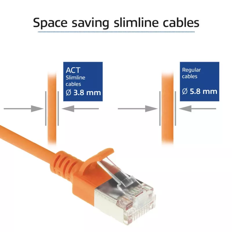ACT Orange 10 m LSZH U/FTP CAT6A Datacenter Slimline καλώδιο patch, χωρίς γλωττίδες με βύσματα RJ45