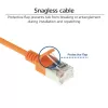 ACT Orange 10 m LSZH U/FTP CAT6A Datacenter Slimline καλώδιο patch, χωρίς γλωττίδες με βύσματα RJ45