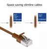 ACT καφέ 3 μέτρα LSZH U/FTP CAT6A Slimline patch καλώδιο κέντρου δεδομένων με βύσματα RJ45