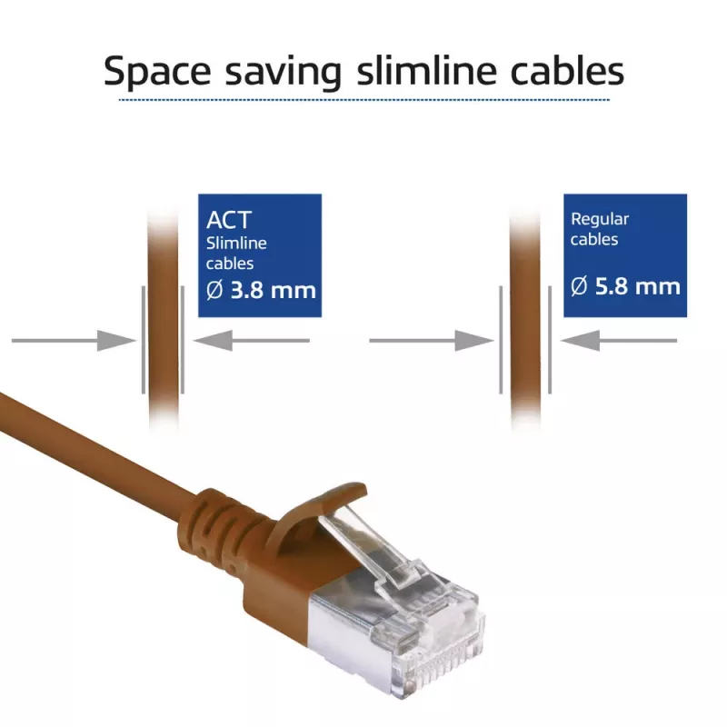 ACT καφέ 3 μέτρα LSZH U/FTP CAT6A Slimline patch καλώδιο κέντρου δεδομένων με βύσματα RJ45