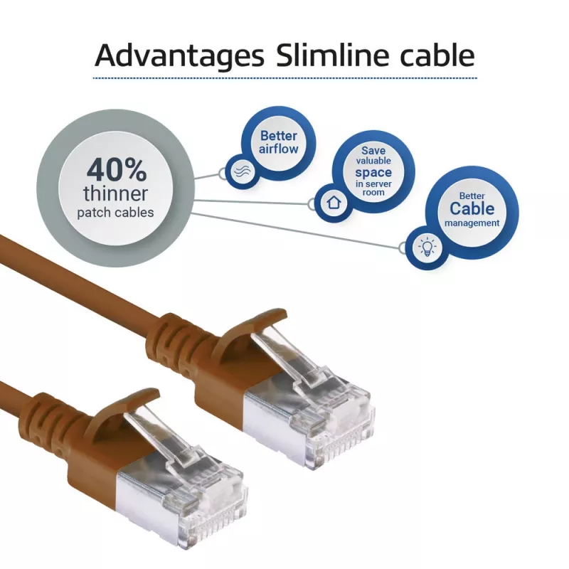 ACT καφέ 3 μέτρα LSZH U/FTP CAT6A Slimline patch καλώδιο κέντρου δεδομένων με βύσματα RJ45
