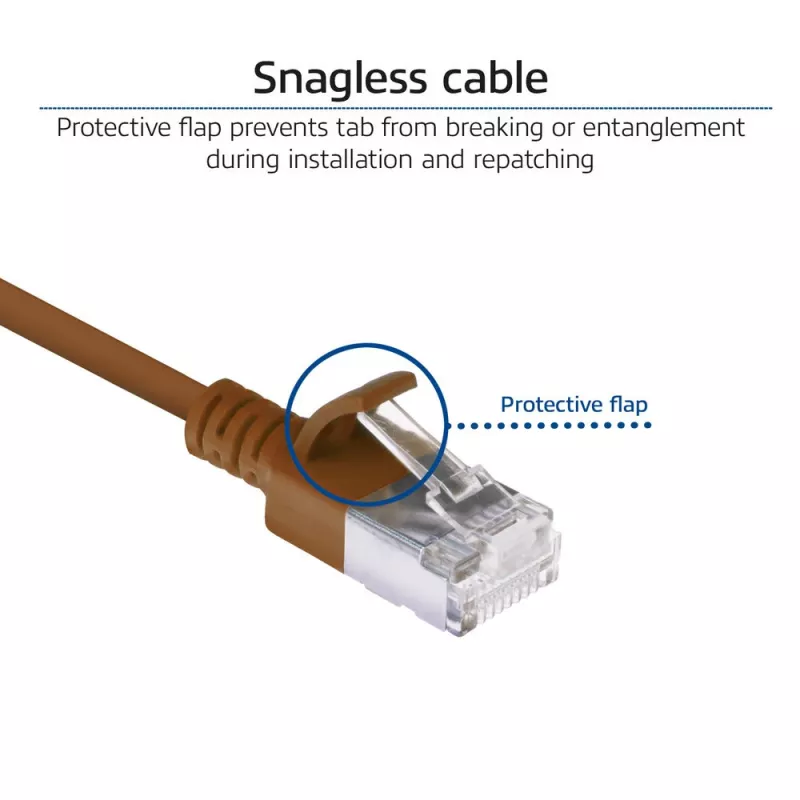 ACT καφέ 3 μέτρα LSZH U/FTP CAT6A Slimline patch καλώδιο κέντρου δεδομένων με βύσματα RJ45