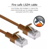 ACT καφέ 3 μέτρα LSZH U/FTP CAT6A Slimline patch καλώδιο κέντρου δεδομένων με βύσματα RJ45