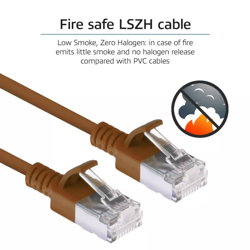 ACT καφέ 3 μέτρα LSZH U/FTP CAT6A Slimline patch καλώδιο κέντρου δεδομένων με βύσματα RJ45