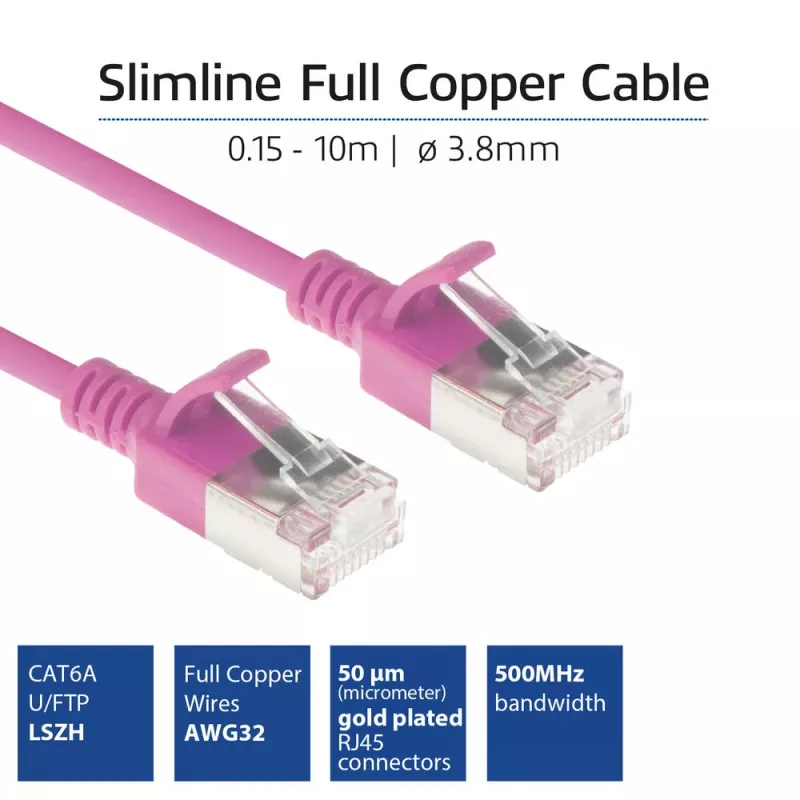 ACT Pink 1 μέτρο LSZH U/FTP CAT6A Datacenter Slimline Patchkabel με βύσματα RJ45