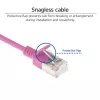 ACT Pink 1 μέτρο LSZH U/FTP CAT6A Datacenter Slimline Patchkabel με βύσματα RJ45