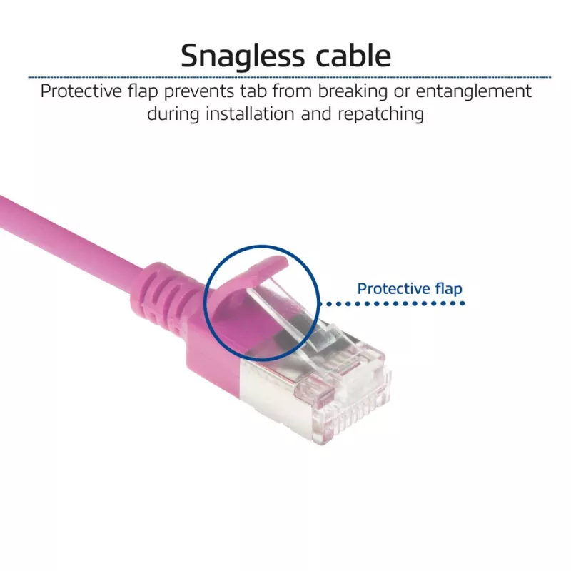 ACT Pink 2 μέτρα LSZH U/FTP CAT6A Rechenzentrum Slimline Patchkabel snagless με βύσματα RJ45