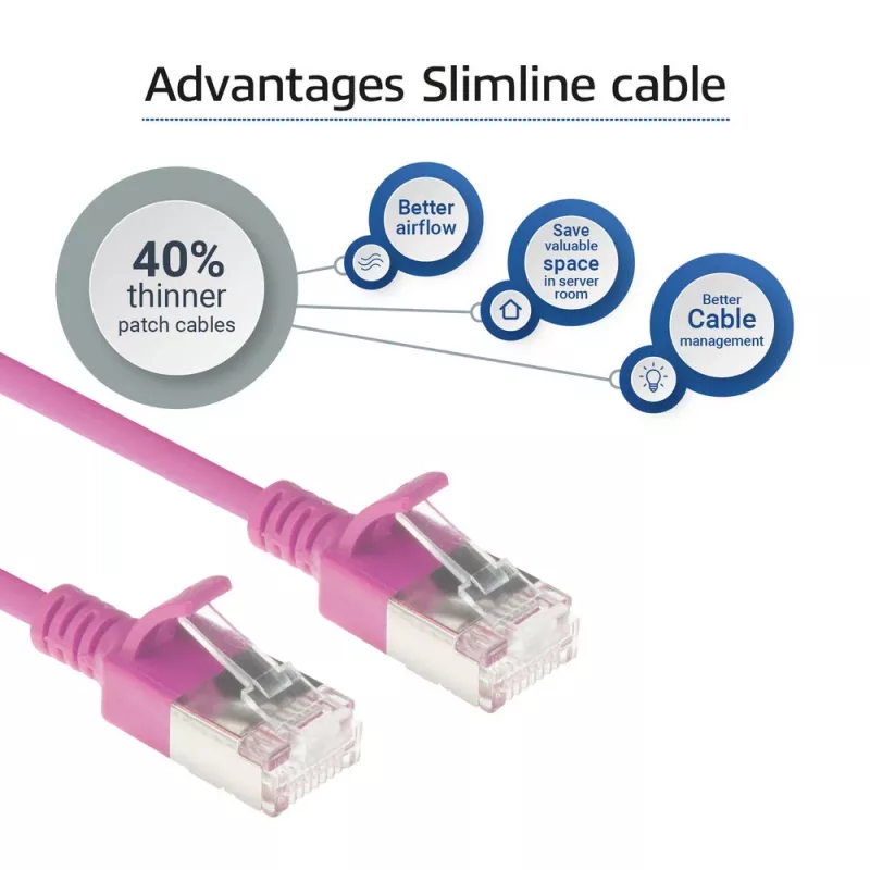 ACT Pink 10m LSZH U/FTP CAT6A Data Center Slimline Patchkabel rastnasenfrei με βύσματα RJ45