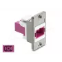 Μονάδα Keystone DELOCK 91089, επίπεδη σχεδίαση