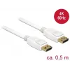 Καλώδιο DisplayPort DeLOCK 85507 0,5 m λευκό