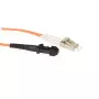 Καλώδιο patch οπτικής ίνας ACT 3 μέτρα LSZH Multimode 62,5/125 OM1 Duplex με βύσματα MTRJ και LC