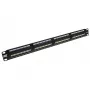 Patch panel 24-Port unshielded 45° ACT P24AK1