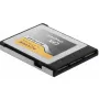 DeLOCK κάρτα μνήμης CFexpress 64 GB, 750 MB/s
