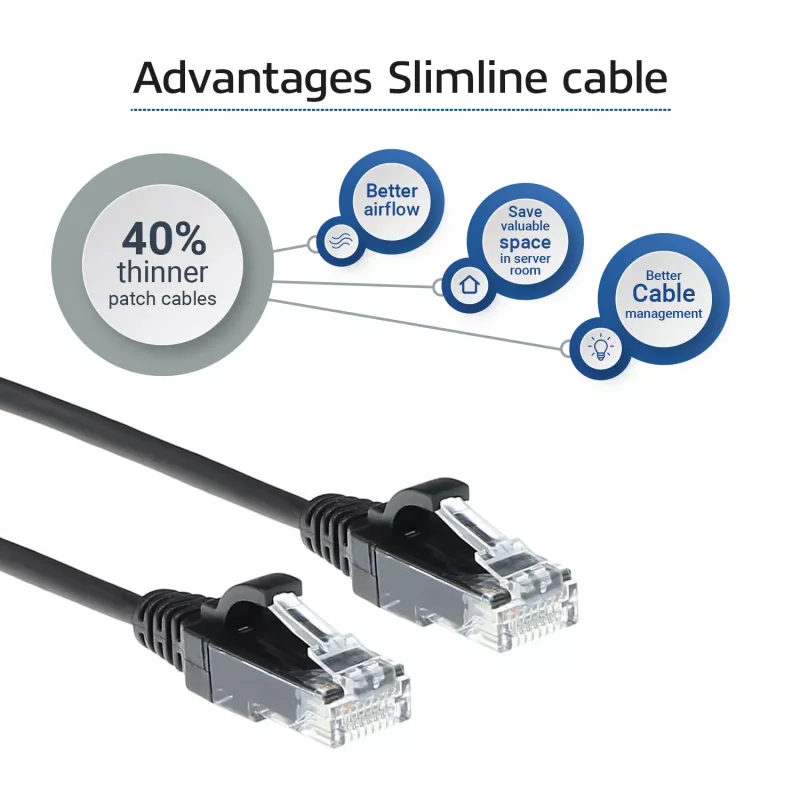 ACT μαύρο 5 μέτρα LSZH U/UTP CAT6 Datacenter Slimline καλώδιο patch με βύσματα RJ45