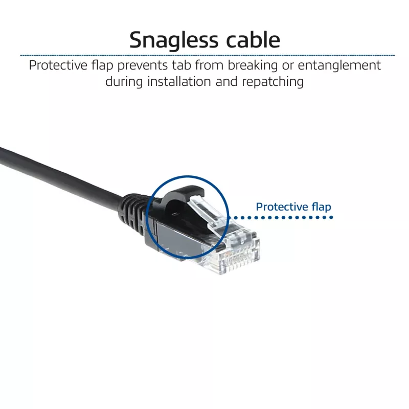 ACT μαύρο 5 μέτρα LSZH U/UTP CAT6 Datacenter Slimline καλώδιο patch με βύσματα RJ45