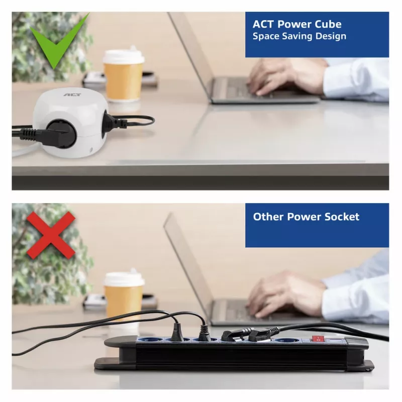 ACT AC2420 προέκταση ρεύματος 1,5 m 3 πρίζες AC εσωτερικού χώρου λευκό