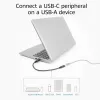 Προσαρμογέας USB ACT AC7460 βύσμα USB-A σε υποδοχή USB-C 24 ακίδων, 20 cm, 5 Gbit/s