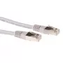 ACT IB4001 Cat6a S/FTP PiMF καλώδιο σύνδεσης δικτύου, 1 m, γκρι