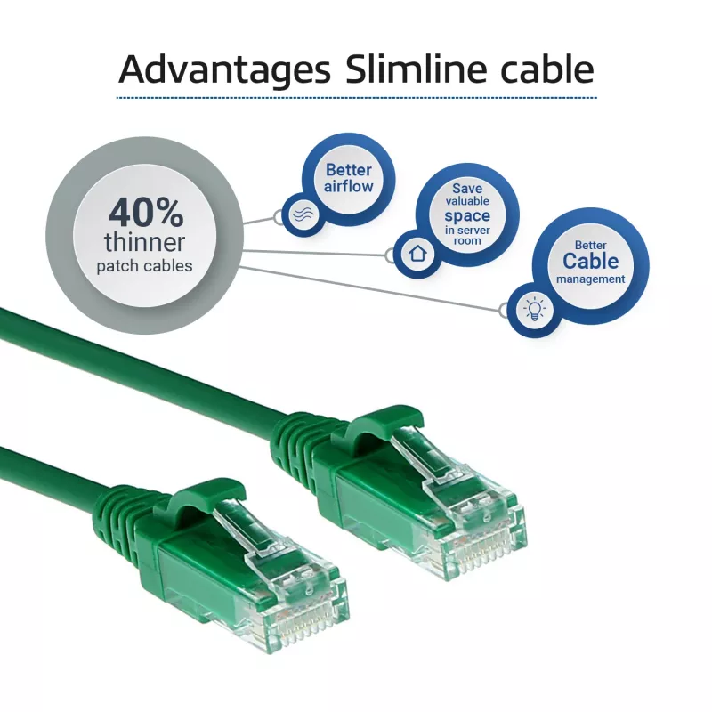 ACT Πράσινο 5 μέτρα LSZH U/UTP CAT6 Datacenter Slimline καλώδιο patch με βύσματα RJ45