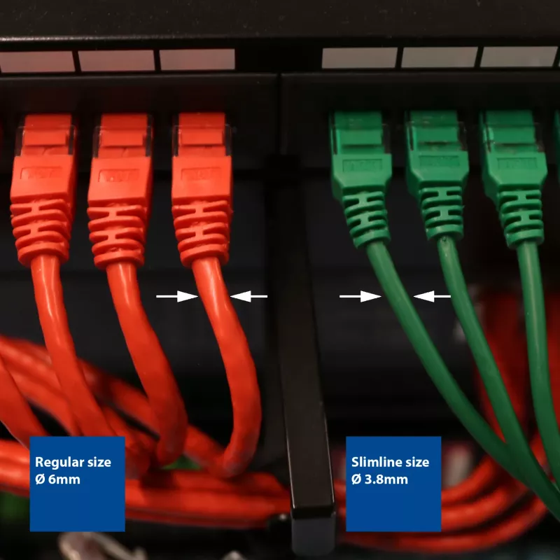 ACT Πράσινο 5 μέτρα LSZH U/UTP CAT6 Datacenter Slimline καλώδιο patch με βύσματα RJ45