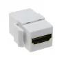 Ζεύκτης HDMI υποδοχή-υποδοχή ACT TD4102