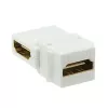 ACT Keystone Ζεύκτης HDMI υποδοχή-υποδοχή γωνιακός