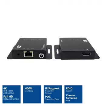 ACT Σετ επέκτασης 4K HDMI 1.4 μέσω CAT6 UTP με υποστήριξη IR, 40 μέτρα