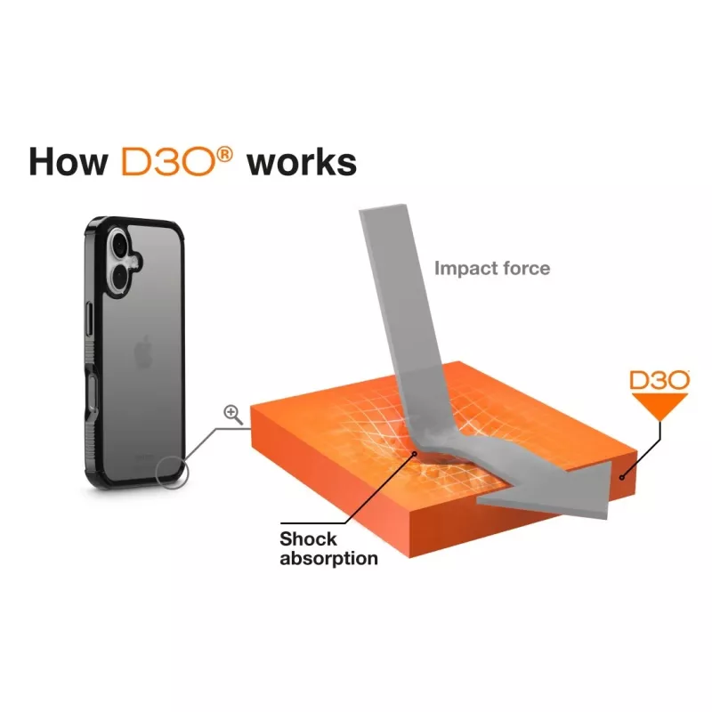 Hama Extreme Protect 00232376 θήκη κινητού Apple iPhone 17, μαύρη