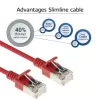 ACT Κόκκινο 2 m LSZH U/FTP CAT6A Datacenter Slimline Patch Καλώδιο με βύσματα RJ45