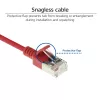 ACT Κόκκινο 2 m LSZH U/FTP CAT6A Datacenter Slimline Patch Καλώδιο με βύσματα RJ45