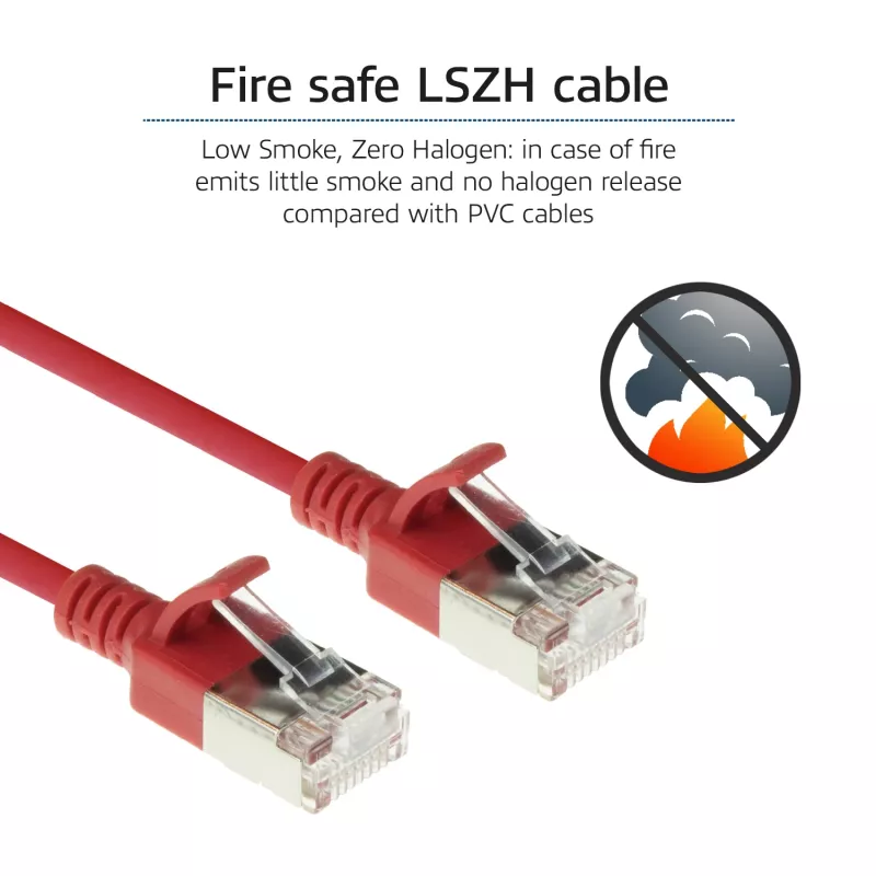 ACT Κόκκινο 2 m LSZH U/FTP CAT6A Datacenter Slimline Patch Καλώδιο με βύσματα RJ45