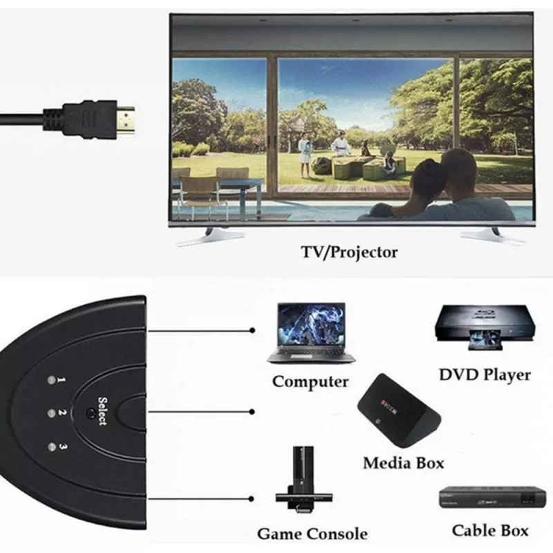 Techly IDATA HDMI-3F30 Διακόπτης βίντεο