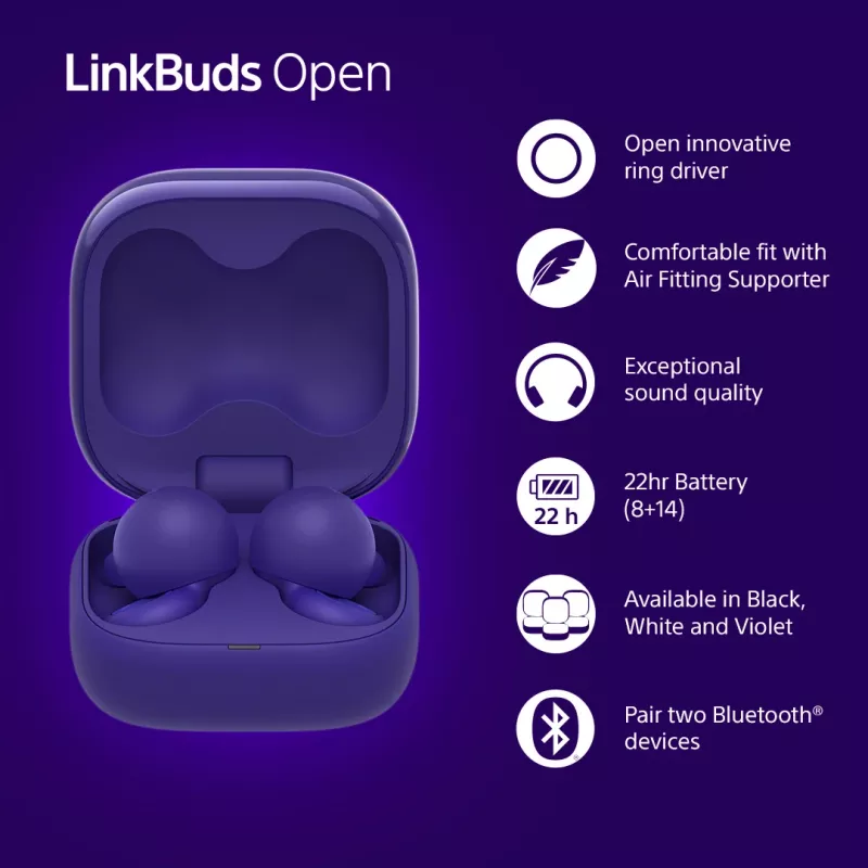 Sony LinkBuds Open WFL910V Ακουστικά/Headset Ασύρματα In-Ear Κλήσεις/Μουσική Bluetooth Μωβ