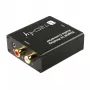 Techly IDATA SPDIF-9 Μετατροπέας ήχου Μαύρο