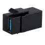 Επίπεδο καλώδιο USB-A ShiverPeaks Basic-S