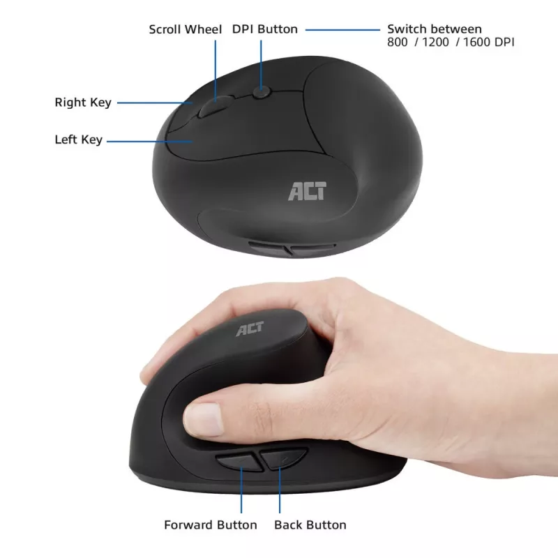 ACT ασύρματο εργονομικό ποντίκι 1600 DPI RF ασύρματο
