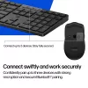 HP 490C Multi-Device Dual-Mode σετ πληκτρολογίου και ποντικιού, λευκό