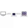 Marmitek Connect ARC13 – HDMI-Audio-Extractor – ARC – CEC