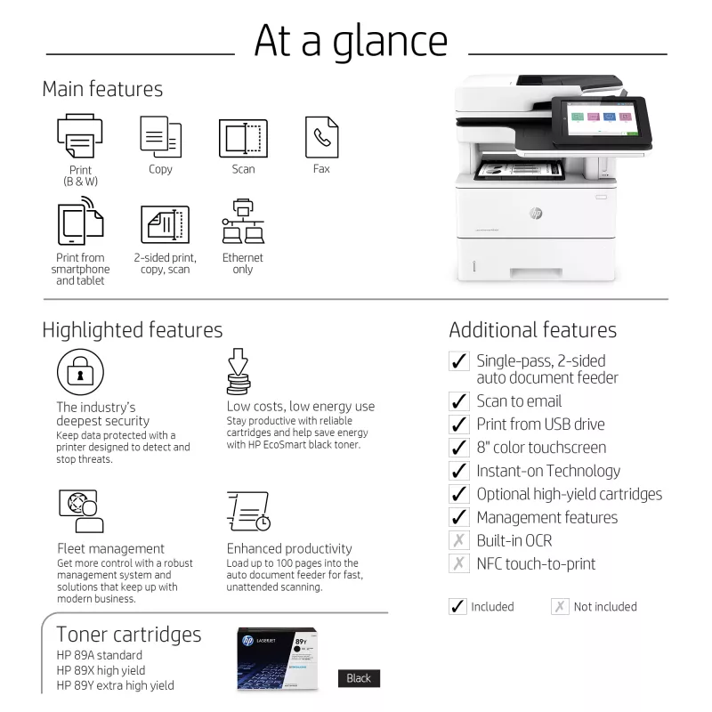 Πολυλειτουργικός εκτυπωτής HP LaserJet Enterprise MFP M528f Laser μονόχρωμη εκτύπωση