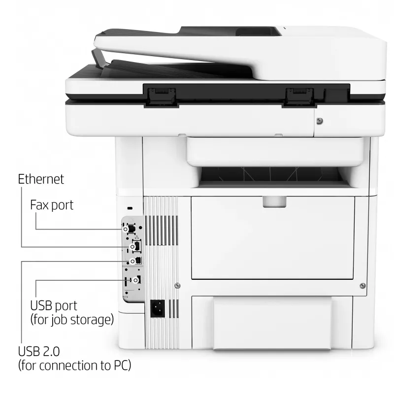 Πολυλειτουργικός εκτυπωτής HP LaserJet Enterprise MFP M528f Laser μονόχρωμη εκτύπωση
