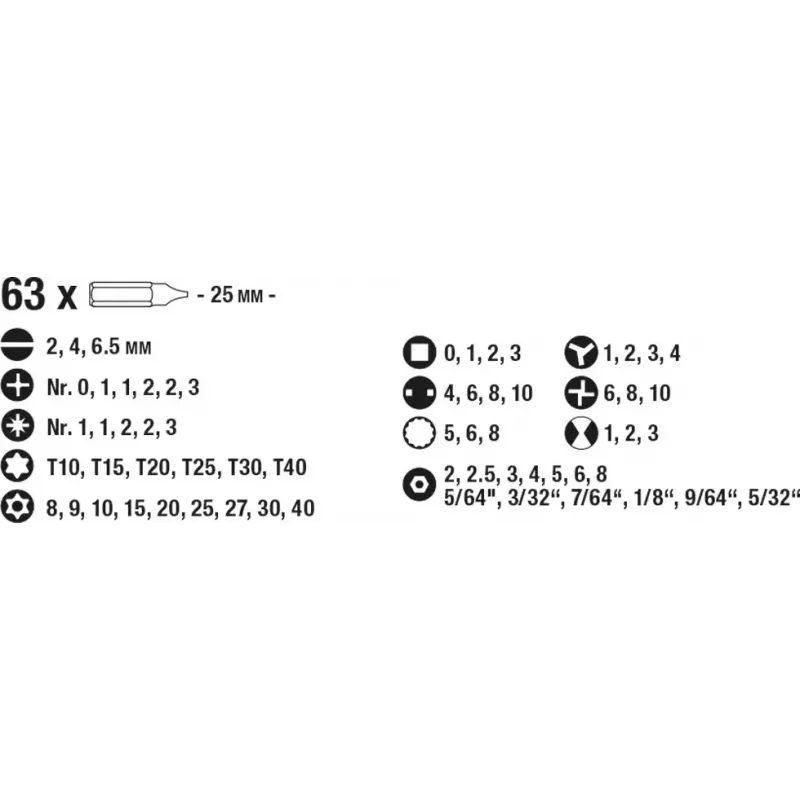 Σετ μυτών κατσαβιδιού KWB 106800 63 τεμ.
