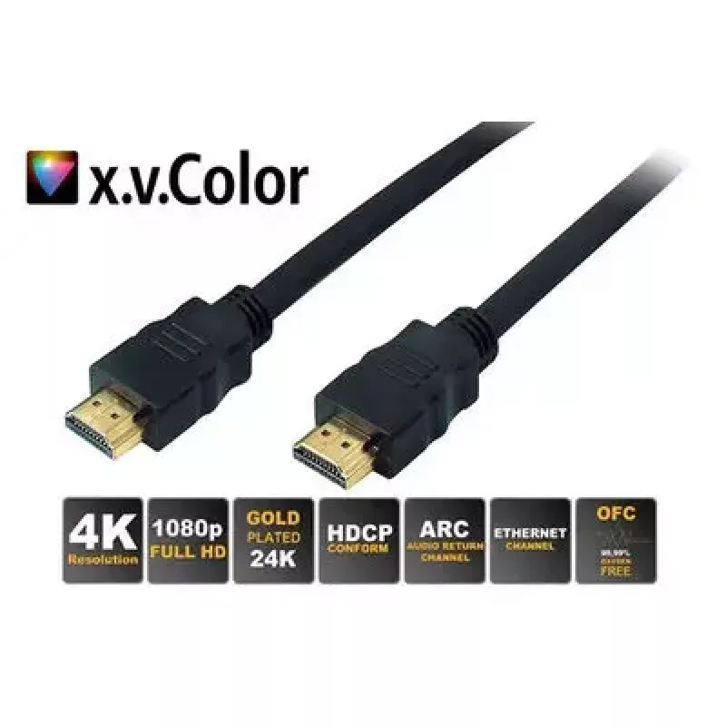 Καλώδιο HDMI S/CONN 1,0 m