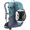Σακίδιο πλάτης DEUTER Futura 23 — όγκος 23L, ρυθμιζόμενο σύστημα πλάτης