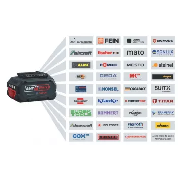 Bosch GSB 18V-65 Professional 27000 U/min μπλε