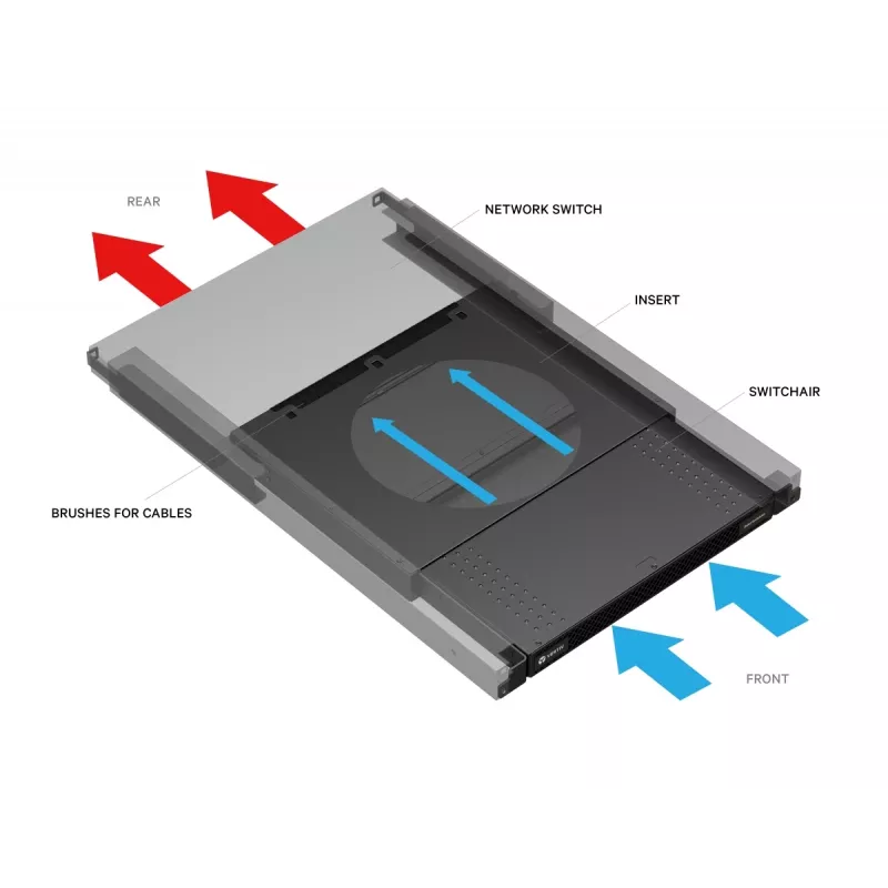 Vertiv SA1-01002XLNB Θήκη Συσκευών Δικτύου 1U Μαύρο