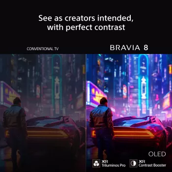 Sony BRAVIA 8 Series 65 ίντσες OLED 4K HDR οθόνη με Google TV, συμπεριλαμβανομένων 3 ετών PrimeSupport